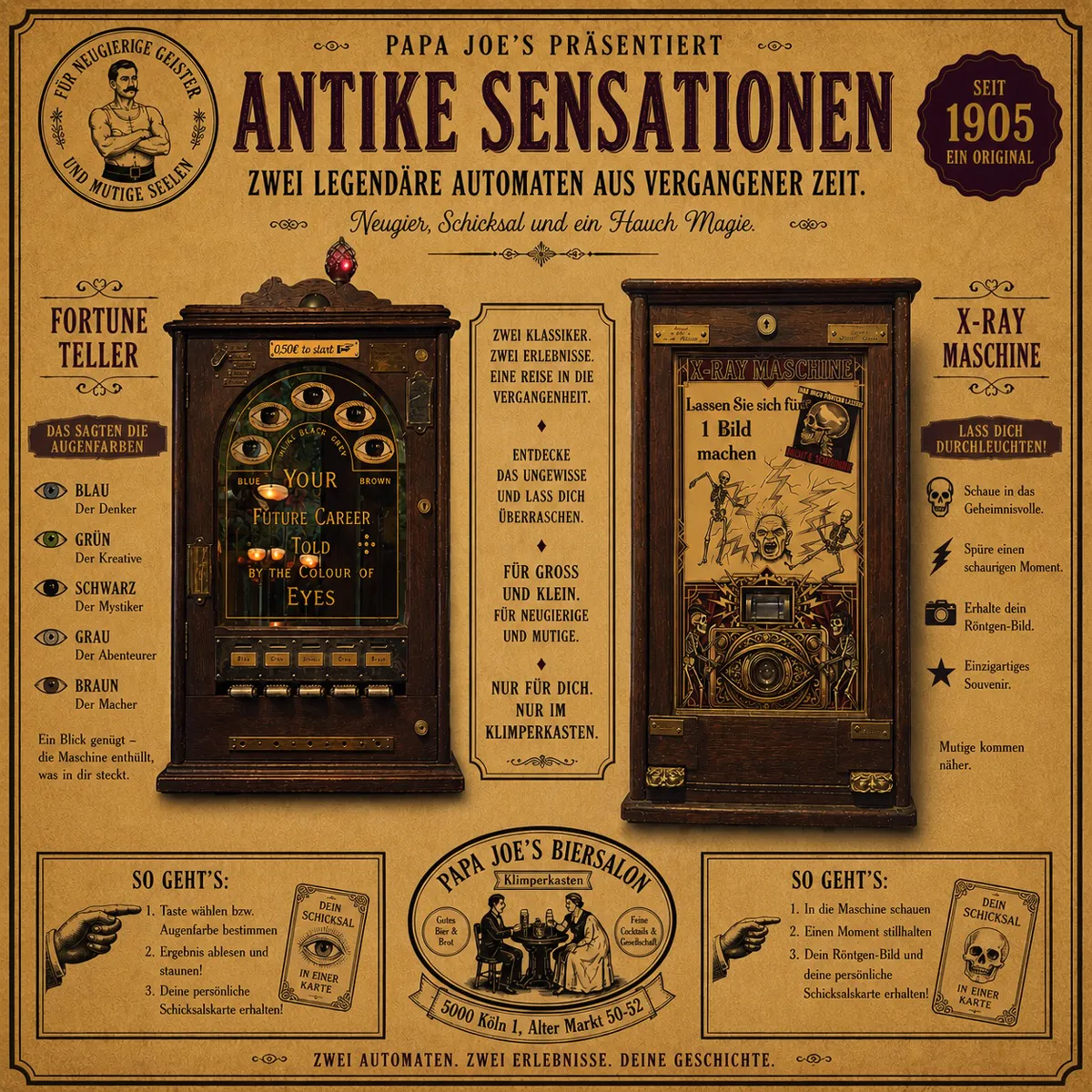 Wahrsagerin & Röntgen-Maschine — Archivkarte